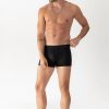 Heren Mey Shorts & Slips | Shorty Business Class Zwart